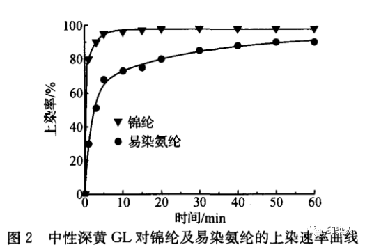 涂層機(jī),定型機(jī),地毯機(jī),地毯背膠機(jī),靜電植絨機(jī)