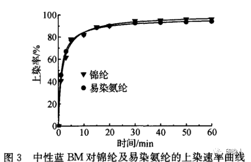 涂層機(jī),定型機(jī),地毯機(jī),地毯背膠機(jī),靜電植絨機(jī)