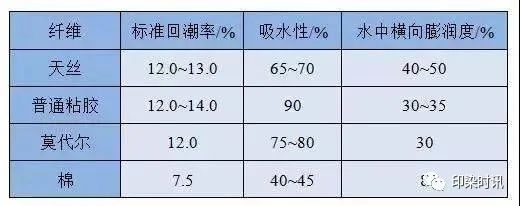 無(wú)錫養(yǎng)老院,無(wú)錫敬老院,無(wú)錫護(hù)理院,經(jīng)開(kāi)區(qū)養(yǎng)老院,無(wú)錫康復(fù)醫(yī)院,術(shù)后康復(fù),癱瘓護(hù)理,阿爾茲海默癥,無(wú)錫養(yǎng)老院哪家好,無(wú)錫養(yǎng)老哪里好,無(wú)錫養(yǎng)老院前十排名