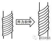 無(wú)錫養(yǎng)老院,無(wú)錫敬老院,無(wú)錫護(hù)理院,經(jīng)開(kāi)區(qū)養(yǎng)老院,無(wú)錫康復(fù)醫(yī)院,術(shù)后康復(fù),癱瘓護(hù)理,阿爾茲海默癥,無(wú)錫養(yǎng)老院哪家好,無(wú)錫養(yǎng)老哪里好,無(wú)錫養(yǎng)老院前十排名
