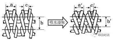 無(wú)錫養(yǎng)老院,無(wú)錫敬老院,無(wú)錫護(hù)理院,經(jīng)開(kāi)區(qū)養(yǎng)老院,無(wú)錫康復(fù)醫(yī)院,術(shù)后康復(fù),癱瘓護(hù)理,阿爾茲海默癥,無(wú)錫養(yǎng)老院哪家好,無(wú)錫養(yǎng)老哪里好,無(wú)錫養(yǎng)老院前十排名